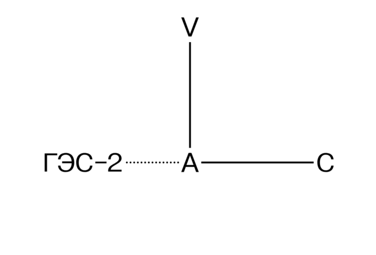 VAC+ГЭС-2